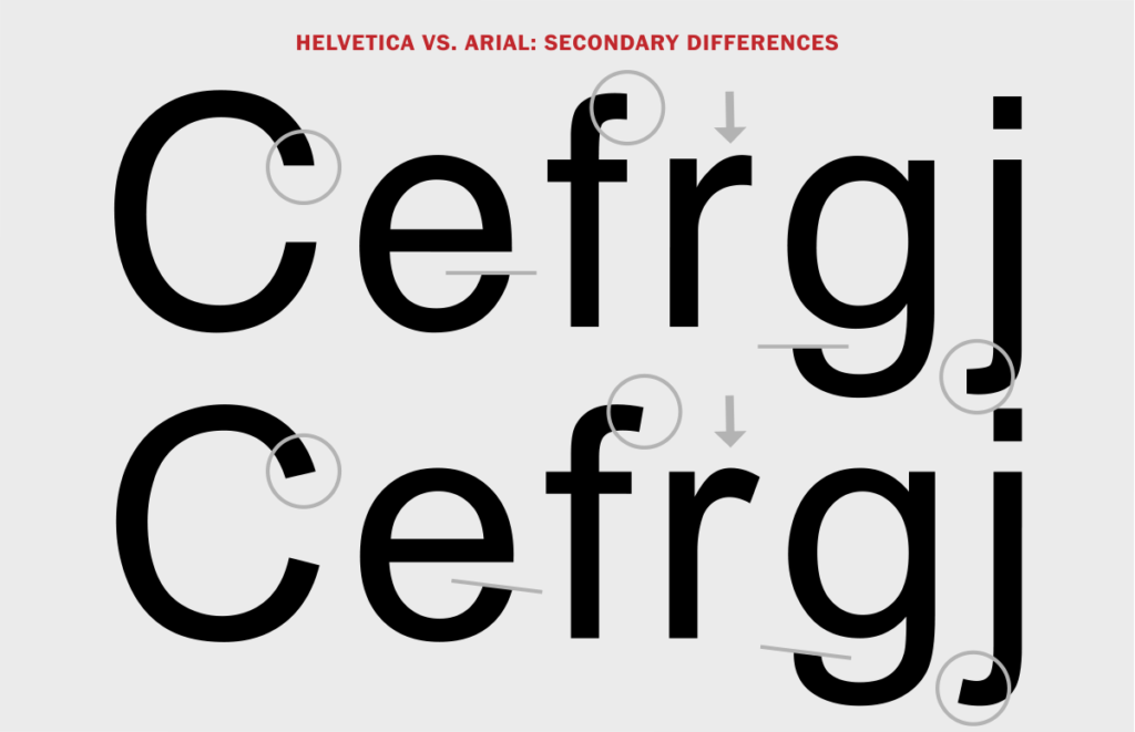 arial vs calibri font